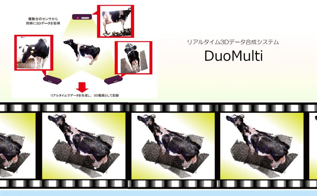 リアルタイム3Dデータ合成システムDuoMultiの撮影イメージ