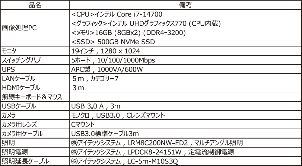 ２D外観検査システムの構成リスト