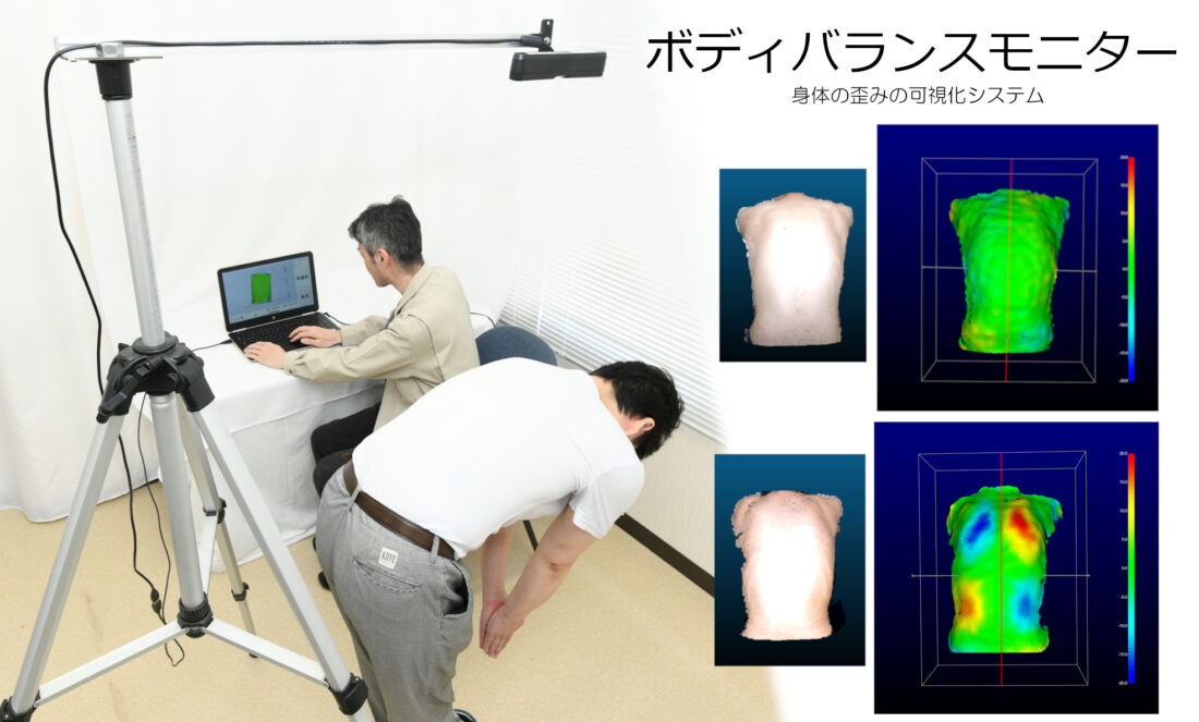 ボディバランスモニターの撮影時の様子と解析データ例